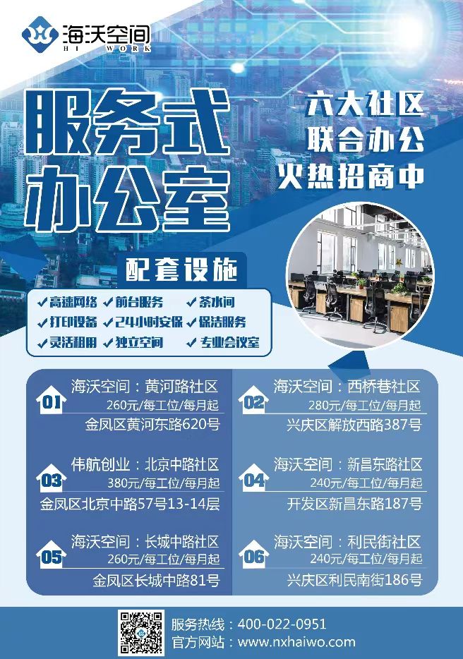 關(guān)于申報2021年度銀川市規(guī)上企業(yè)研發(fā)費(fèi)用后補(bǔ)助的通知